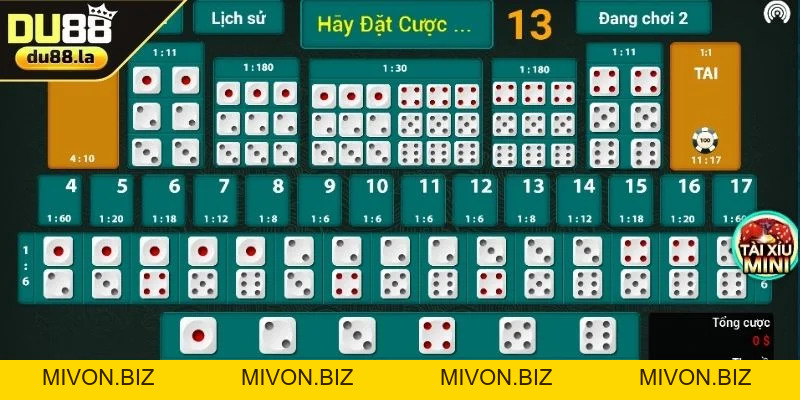 Tài Xỉu Trực Tuyến DU88 – Game Hấp Dẫn Nhất Mọi Thời Đại - mivon