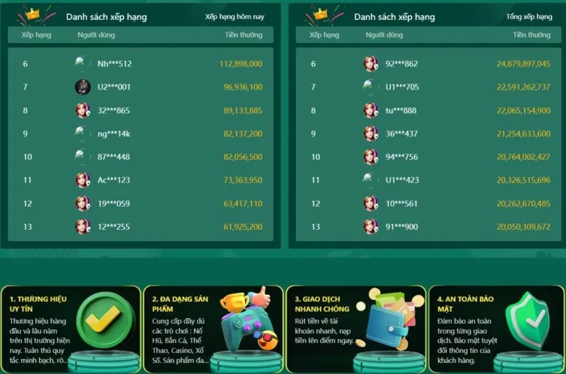 Hướng Dẫn Nhanh Chóng - Rút Tiền K8CC An Toàn - mivon Hướng Dẫn Nhanh Chóng - Rút Tiền K8CC An Toàn - mivon