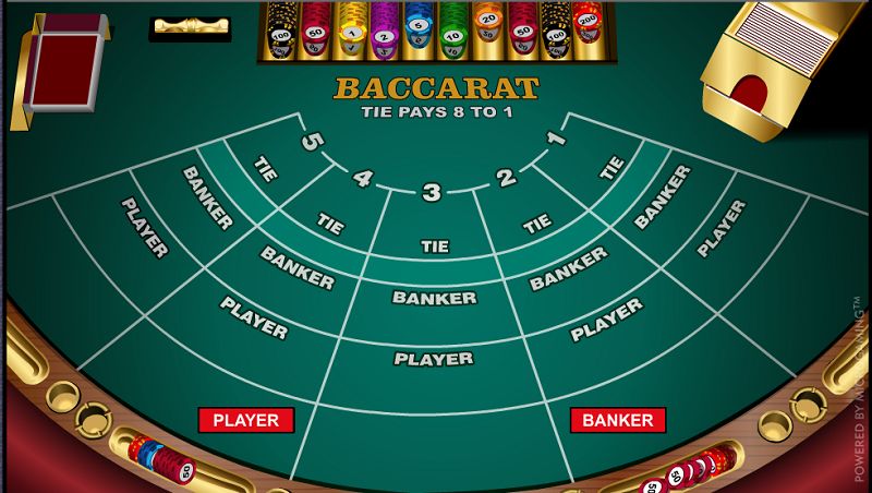 Kỹ năng chơi baccarat - Khám phá bí quyết chiến thắng trên bàn cược - mivon Kỹ năng chơi baccarat - Khám phá bí quyết chiến thắng trên bàn cược - mivon