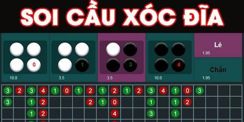 Bí Kíp Soi Cầu Xóc Đĩa Bất Bại - Thắng Lớn Mọi Ván - mivon Bí Kíp Soi Cầu Xóc Đĩa Bất Bại - Thắng Lớn Mọi Ván - mivon